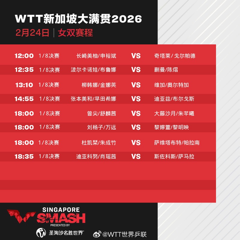 2026WTT新加坡大满贯赛程直播时间表 2月24日今天比赛对阵名单