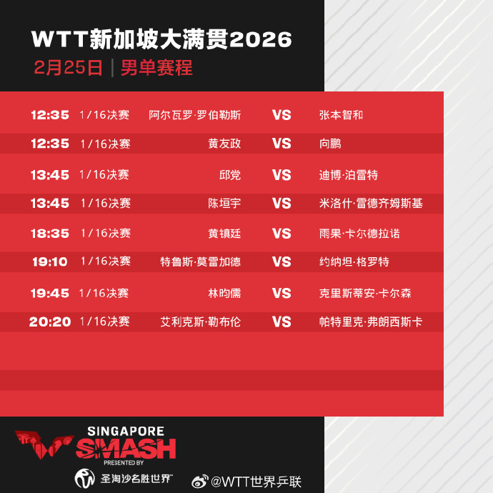 2026WTT新加坡大满贯赛程直播时间表 2月25日今天比赛对阵名单