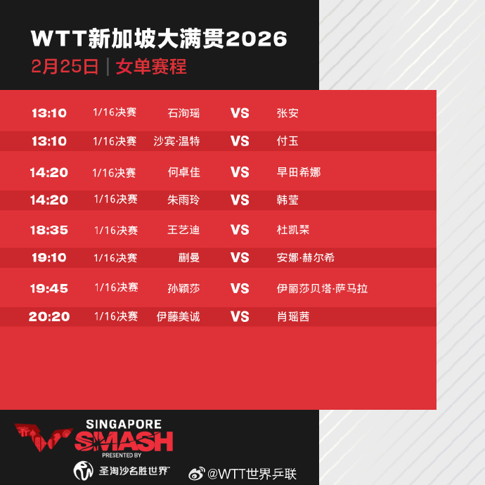 2026WTT新加坡大满贯赛程直播时间表 2月25日今天比赛对阵名单