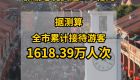 “甜” 爆新春！1618万人次打卡泉州，旅游总花费超164亿元