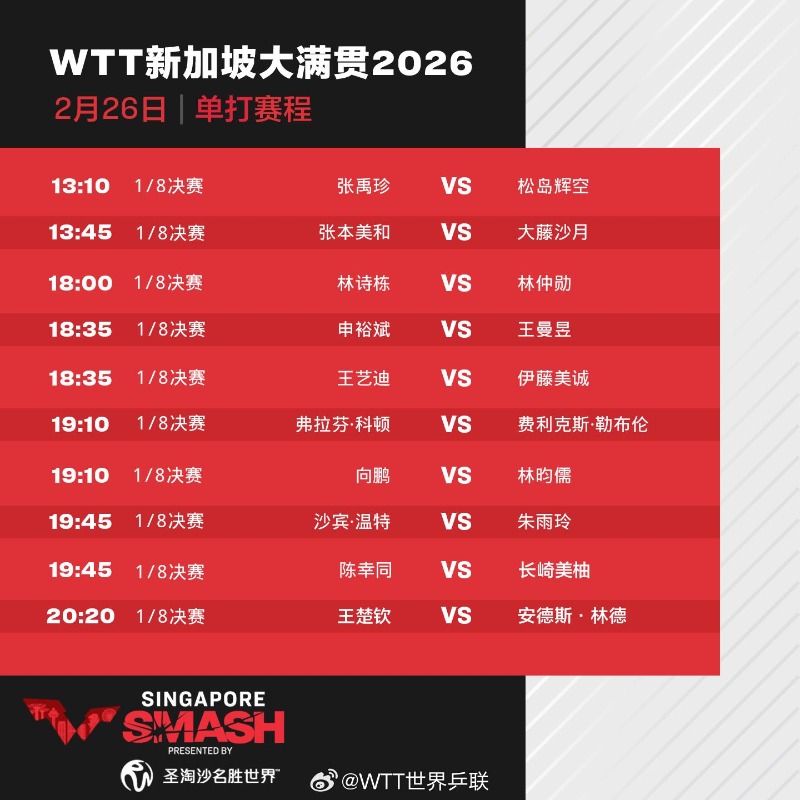 2026WTT新加坡大满贯赛程直播时间表最新 今天(2月26日)比赛对阵名单