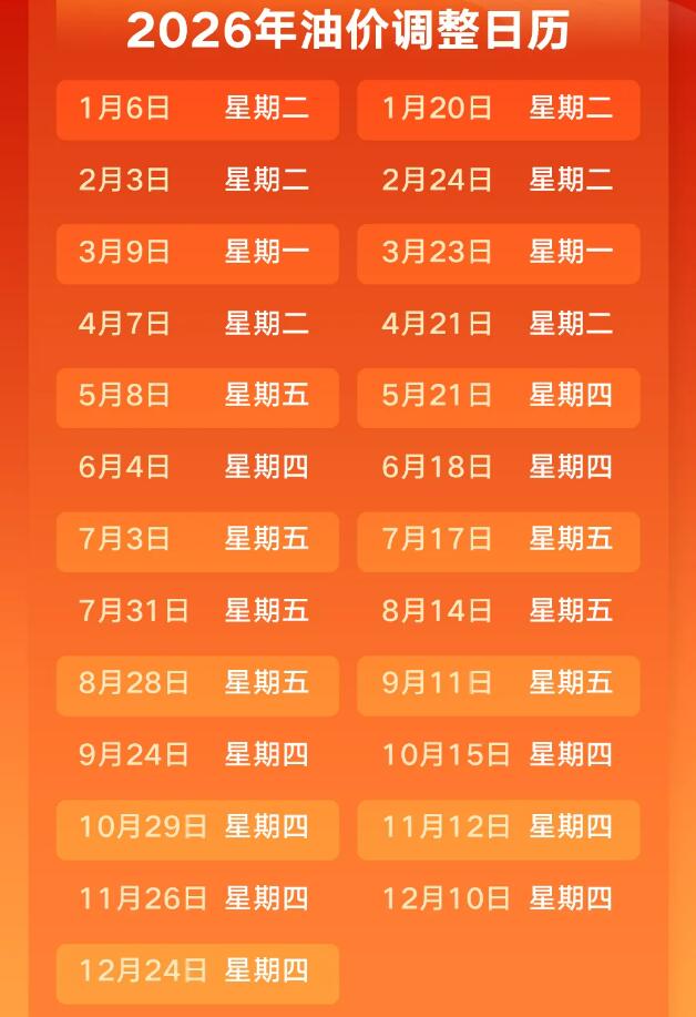 3月9日油价调整最新消息：92号和95号汽油价格是涨是跌预测