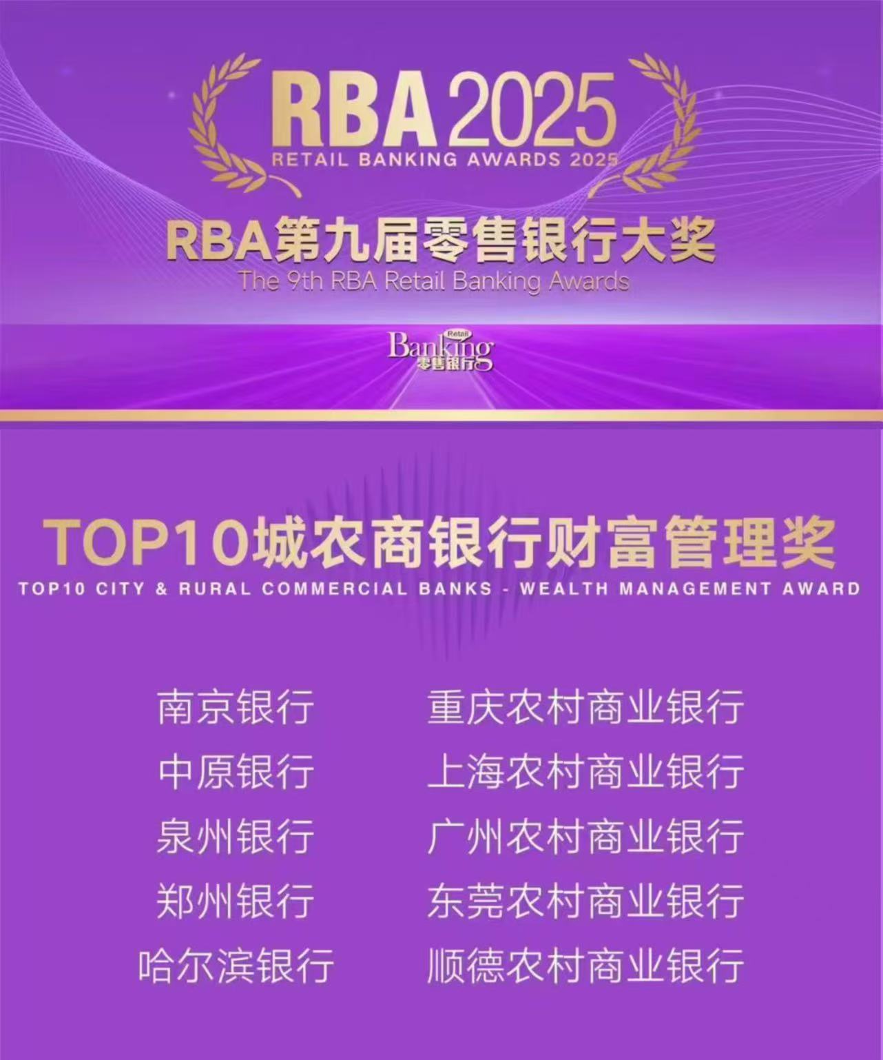 泉州银行荣获零售银行“TOP10城农商银行财富管理奖”