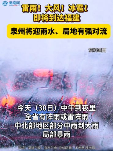 雷雨！大风！冰雹！即将到达福建，泉州将迎雨水、局地有强对流
