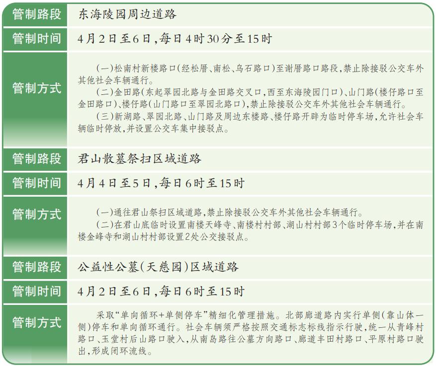 平潭清明祭扫便民出行指南发布