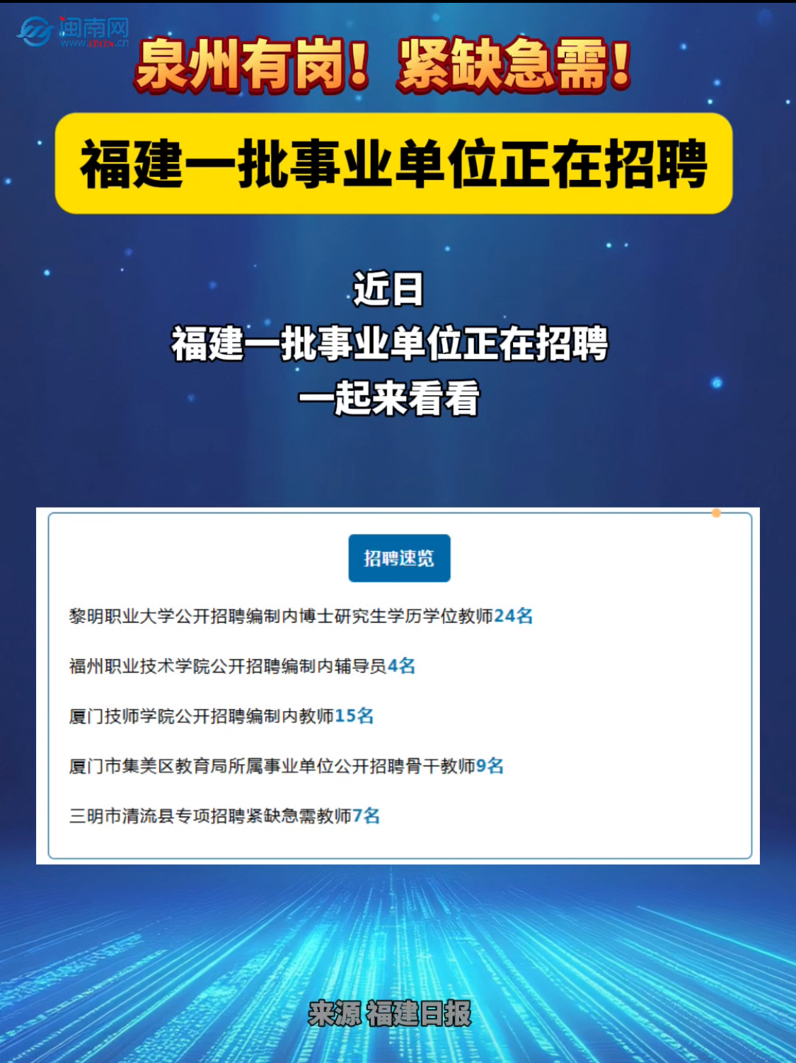 泉州有崗！緊缺急需！福建一批事業(yè)單位正在招聘