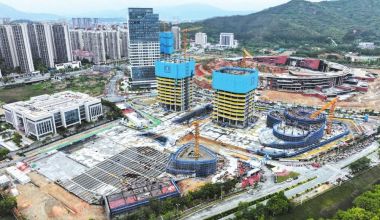 1—2月南安在建重点项目完成投资 151.67亿元