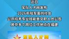 福建有岗！军队文职公开招考