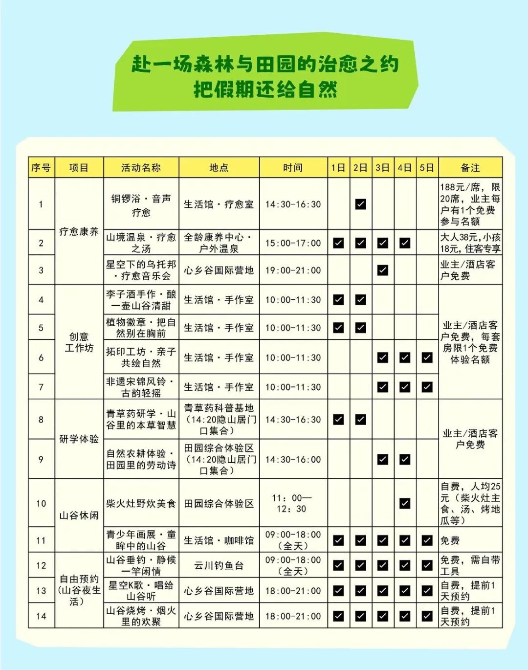 心乡谷五一自然疗愈生活节时间表.jpg