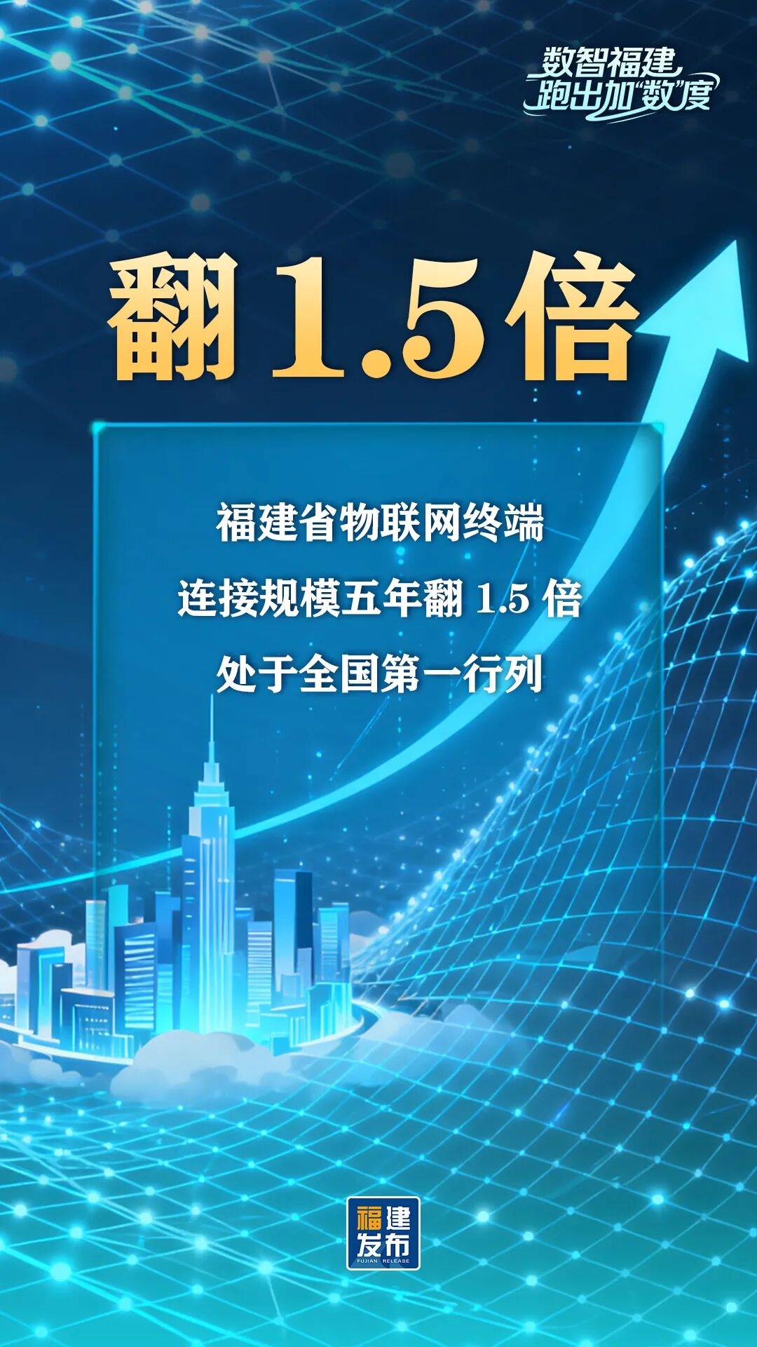 福建，全“数”前进！