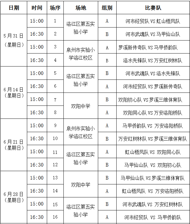 洛超来啦！2026年“俞大猷杯”洛超联赛赛程发布