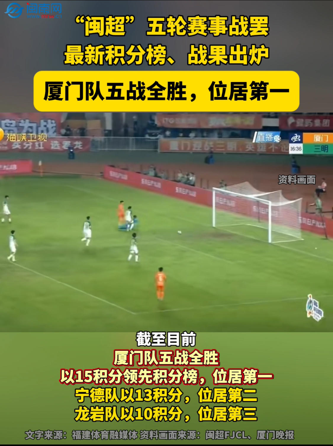 “閩超”五輪賽事戰(zhàn)罷 最新積分榜、戰(zhàn)果出爐