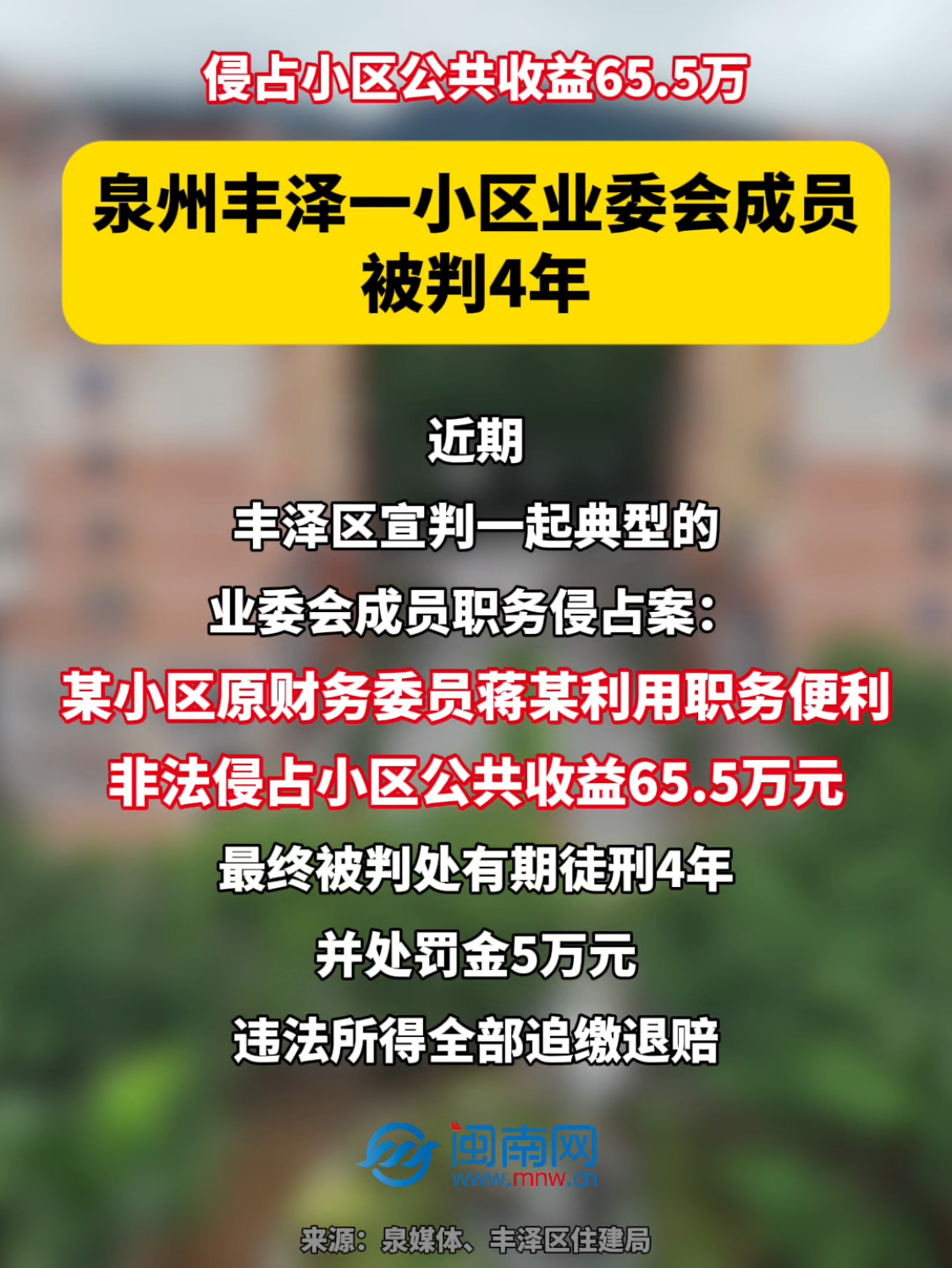 侵占小區(qū)公共收益65.5萬！泉州豐澤一小區(qū)業(yè)委會成員被判4年
