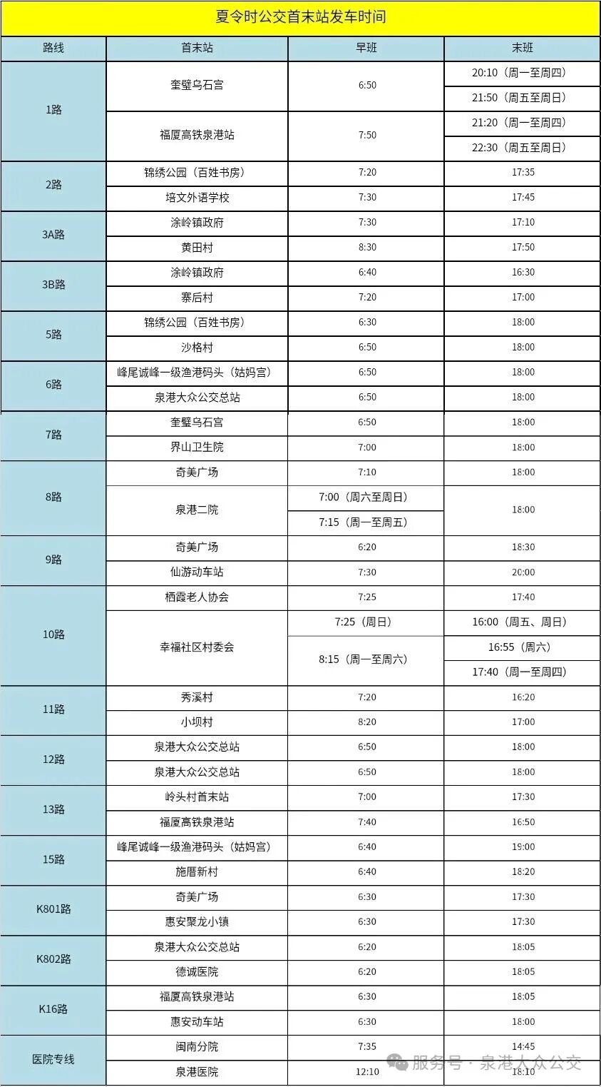 6月1日起，泉港公交发车时间将调整