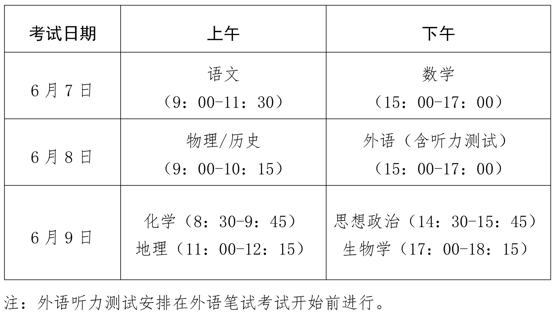 今年，泉州6.1万余名考生参加高考 