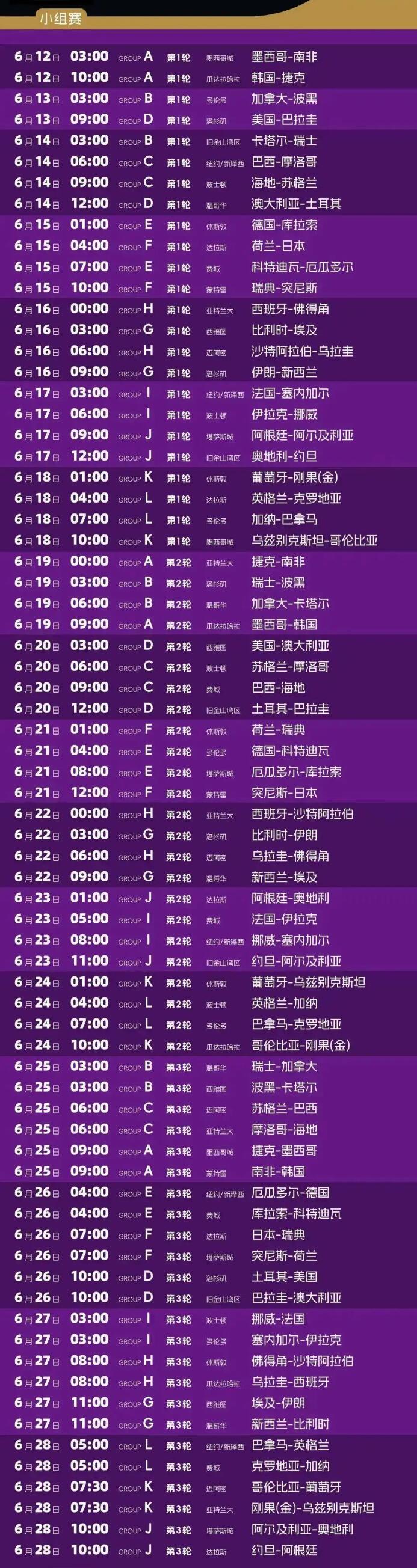 2026美加墨世界杯赛程直播时间表完整版全图（北京时间） 新赛制排名规则介绍