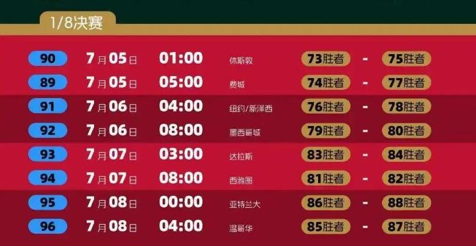 2026美加墨世界杯赛程直播时间表完整版全图（北京时间） 新赛制排名规则介绍