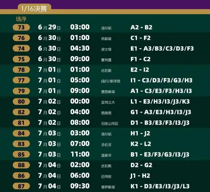 2026美加墨世界杯赛程直播时间表完整版全图（北京时间） 新赛制排名规则介绍