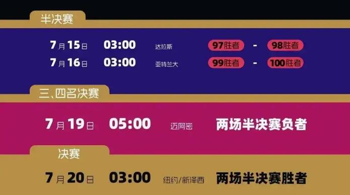 2026美加墨世界杯赛程直播时间表完整版全图（北京时间） 新赛制排名规则介绍