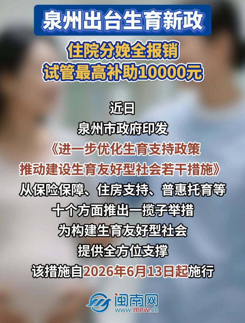 泉州出台生育新政！住院分娩全报销、试管最高补助10000元