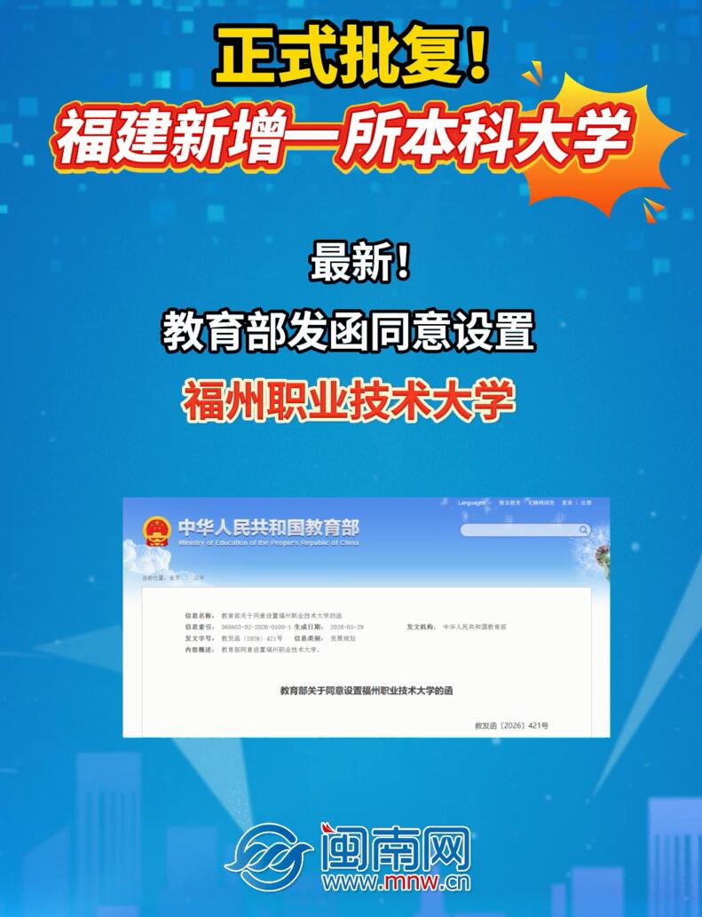 正式批复！福建新增一所本科大学