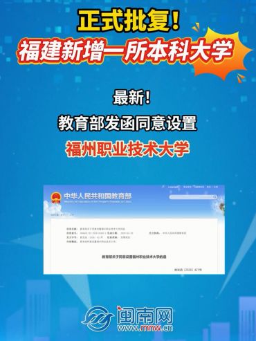 正式批复！福建新增一所本科大学