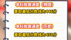 446分！458分！福建2026年高考分数线公布！