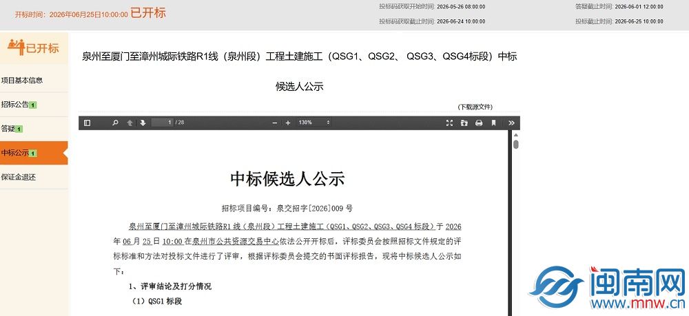  99