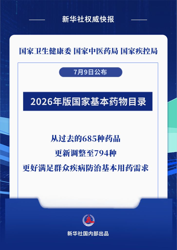 药惠民生 国家基本药物目录迎来新调整