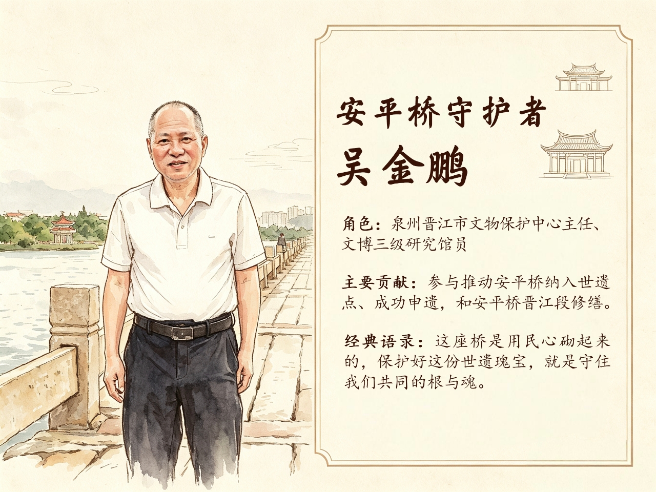 守桥人②丨吴金鹏：别人看桥是石头，我看桥是生命