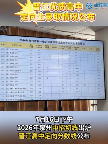 晉江優(yōu)質(zhì)高中定向生錄取情況公布！