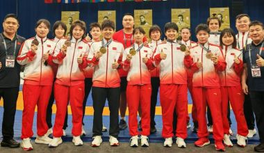 世界摔联积分赛布达佩斯站：中国队4金收官