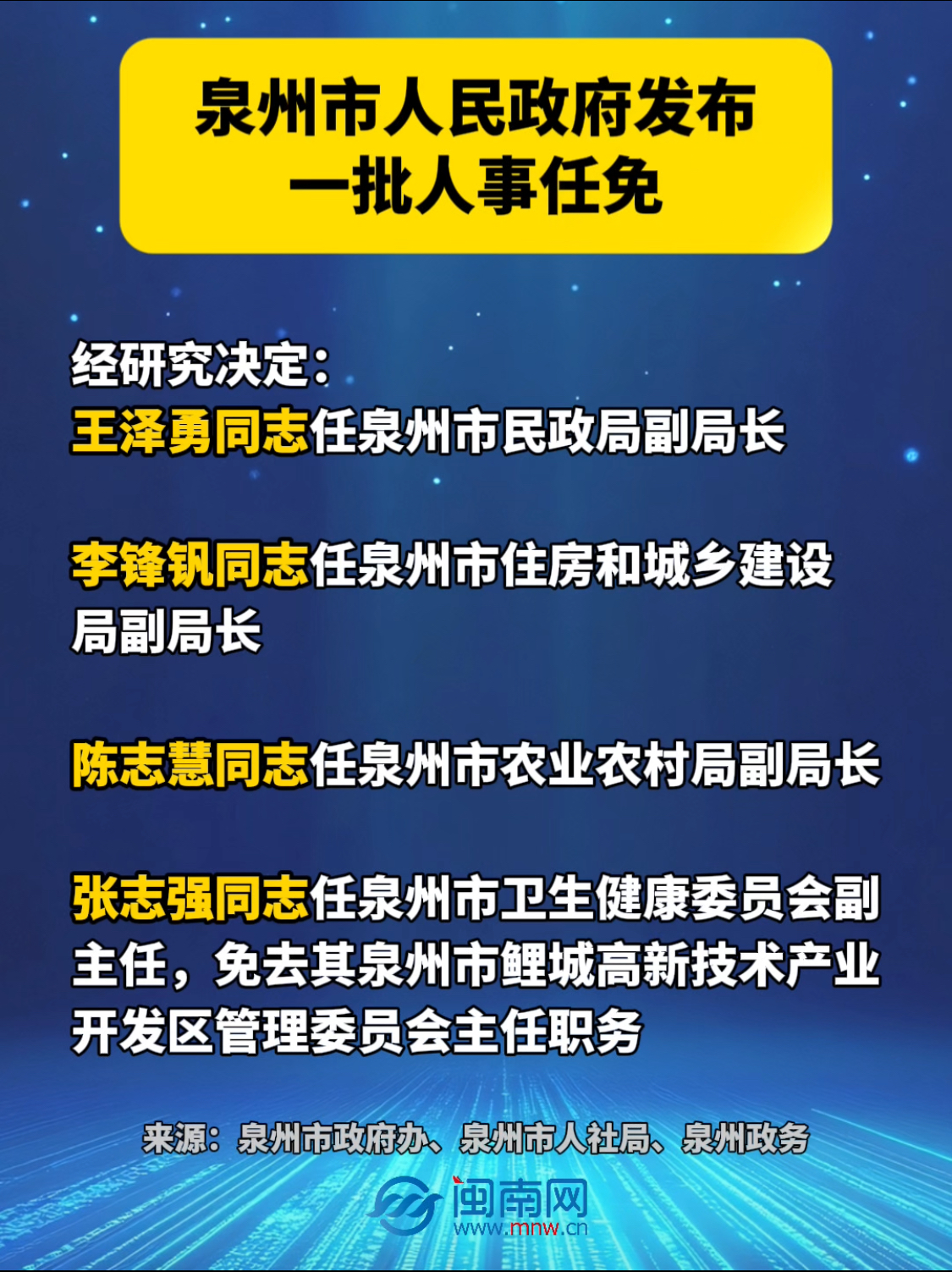 泉州市人民政府发布一批人事任免