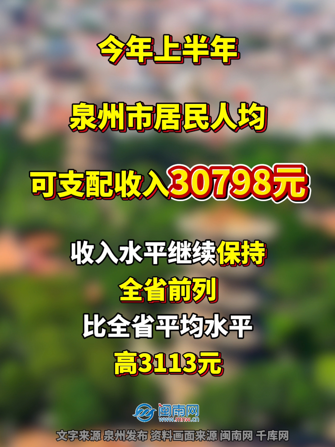 今年上半年，泉州居民人均可支配收入公布！