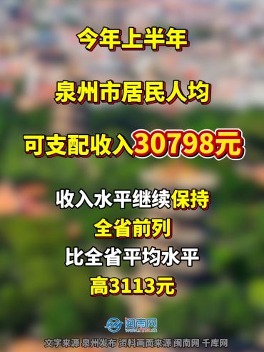 今年上半年，泉州居民人均可支配收入公布！