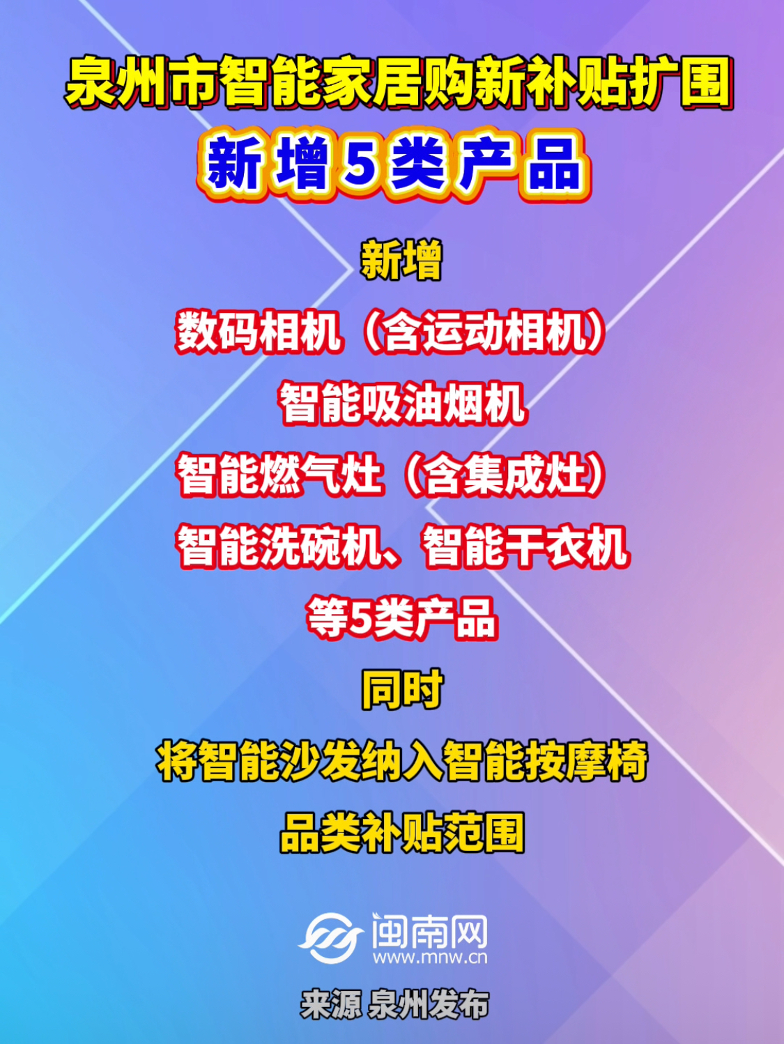 泉州市智能家居购新补贴扩围！新增5类产品