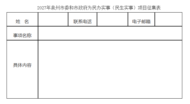  【民声直通车】邀您建言献策！泉州公开征集2027年为民办实事项目建议