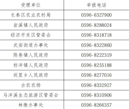 长泰公开征集这类违法线索！