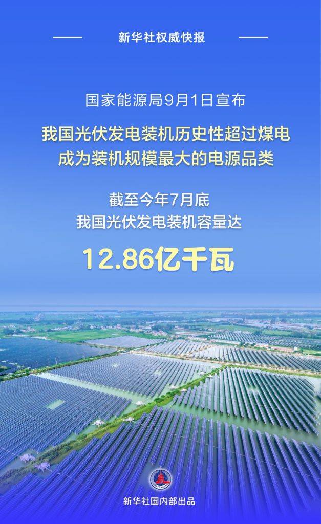 我国光伏发电装机历史性超过煤电