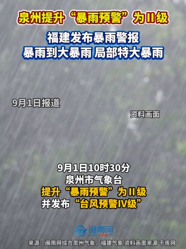 美网下注提升“暴雨预警”为Ⅱ级！福建发布暴雨警报：暴雨到大暴雨，局部特大暴雨