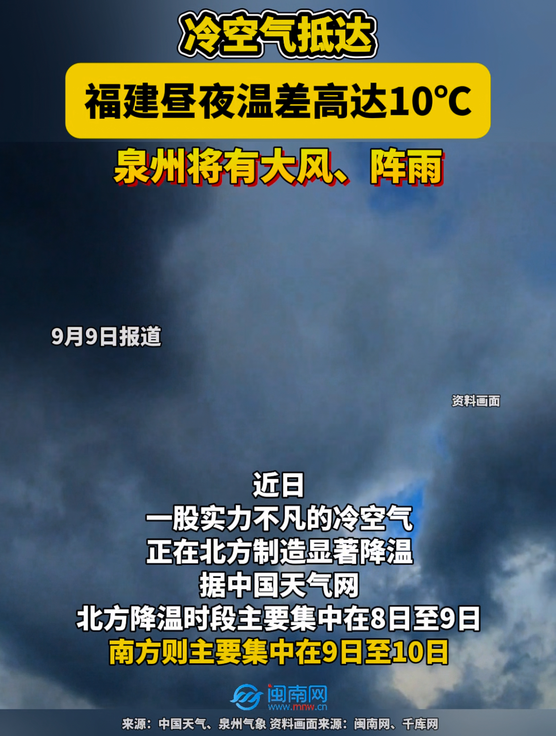  冷空气抵达！福建昼夜温差高达10℃！泉州将有大风、阵雨