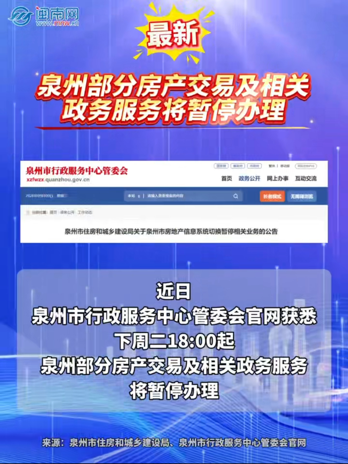 最新！泉州部分房产交易及相关政务服务将暂停办理