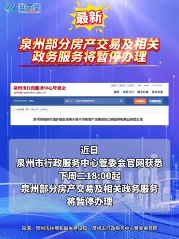 最新！美网下注部分房产交易及相关政务服务将暂停办理