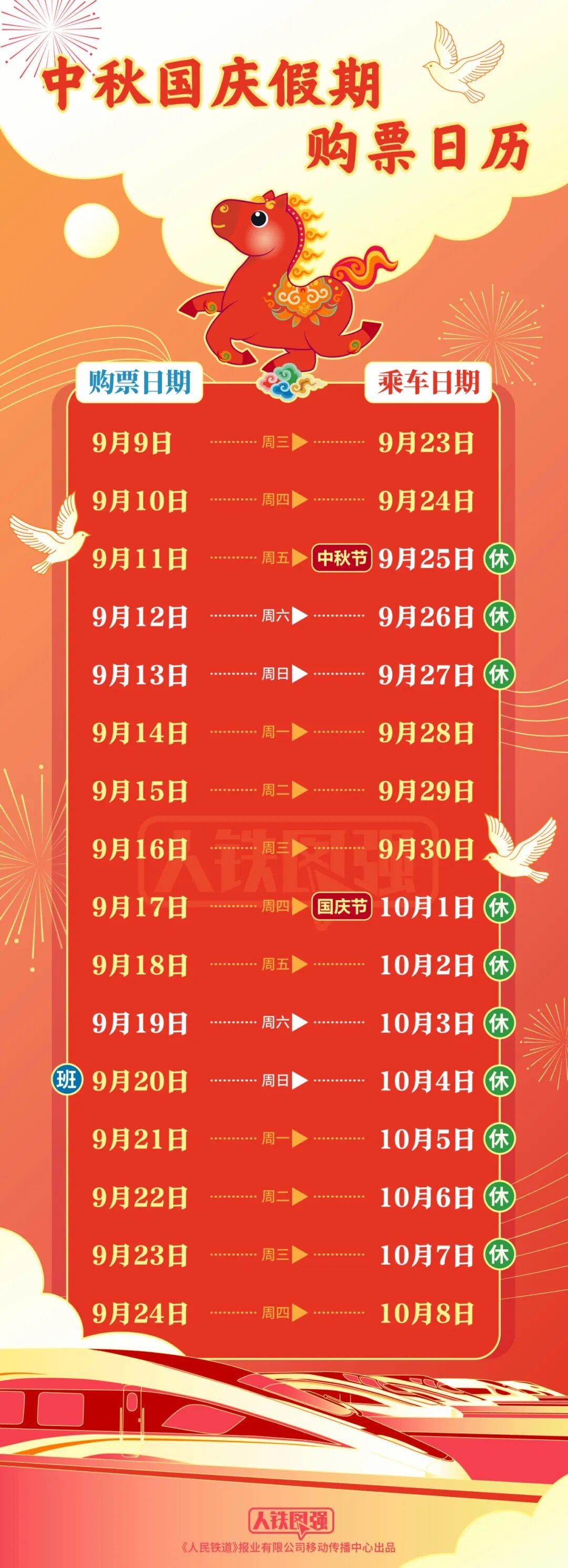 中秋假期首日火车票今天开售！购票日历请收好