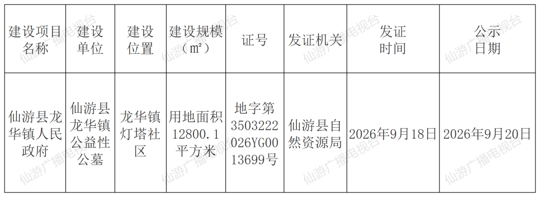 仙游将新建一公墓