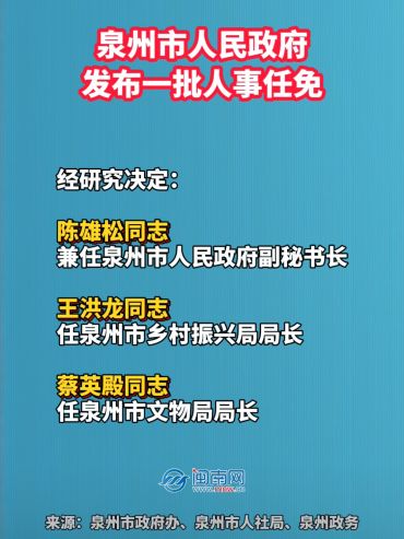 泉州市人民政府发布一批人事任免