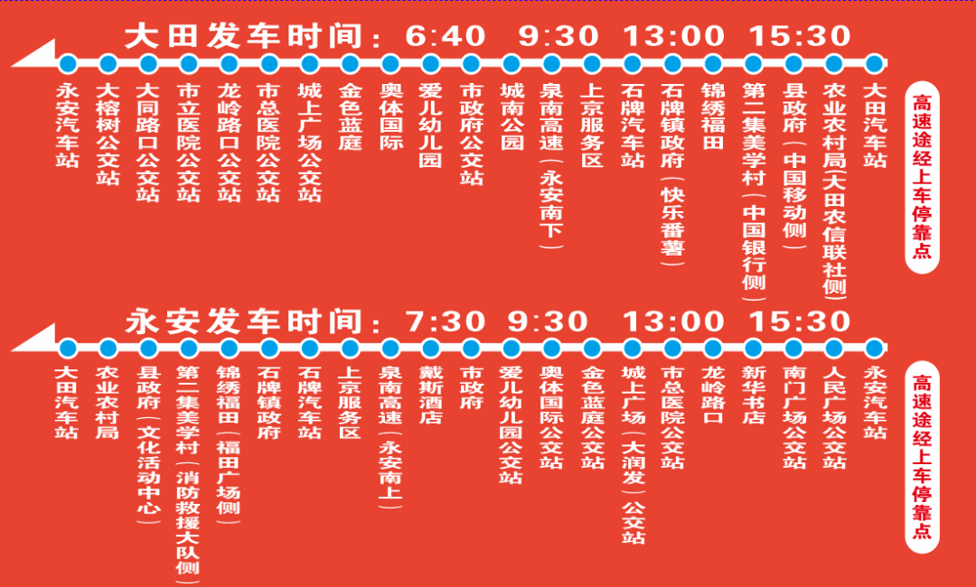 好消息！大田⇌永安定制客运班线10月26日正式运营