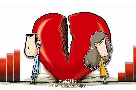 有分析认为,男女沟通方式有差异而激发矛盾,是导致离婚的原因之一.