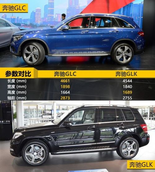花50万选硬汉还是型男 奔驰glc对比奔驰glk