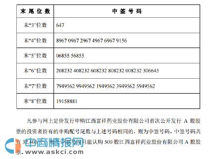 啥是中签 1450229768354.jpg